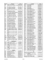 Preview for 134 page of Philips LD427SSX Service Manual