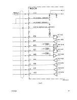 Preview for 15 page of Philips LDB 4051 Service Manual