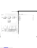 Preview for 2 page of Philips LDH 2505/00 Instructions For Use Manual