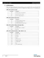 Preview for 6 page of Philips Leko Lite 11430C Installation & User Manual