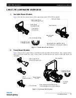 Preview for 7 page of Philips Leko Lite 11430C Installation & User Manual