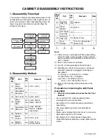 Preview for 13 page of Philips LF501EM4 Service Manual