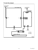 Preview for 18 page of Philips LF501EM4 Service Manual