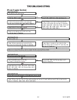 Preview for 24 page of Philips LF501EM4 Service Manual