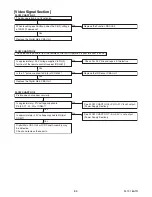 Preview for 26 page of Philips LF501EM4 Service Manual