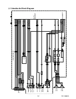 Preview for 29 page of Philips LF501EM4 Service Manual