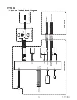 Preview for 33 page of Philips LF501EM4 Service Manual