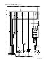 Preview for 34 page of Philips LF501EM4 Service Manual