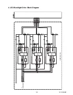 Preview for 36 page of Philips LF501EM4 Service Manual