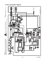 Preview for 37 page of Philips LF501EM4 Service Manual