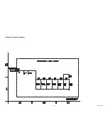 Preview for 42 page of Philips LF501EM4 Service Manual