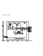 Preview for 43 page of Philips LF501EM4 Service Manual