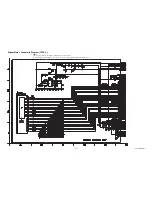 Preview for 44 page of Philips LF501EM4 Service Manual