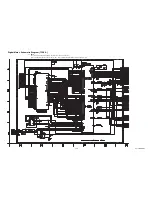 Preview for 46 page of Philips LF501EM4 Service Manual