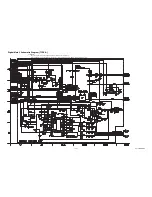 Preview for 48 page of Philips LF501EM4 Service Manual