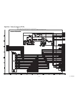 Preview for 50 page of Philips LF501EM4 Service Manual