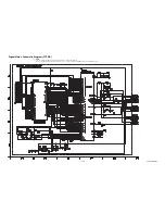 Preview for 52 page of Philips LF501EM4 Service Manual