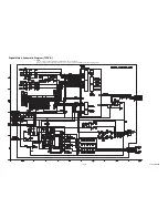 Preview for 53 page of Philips LF501EM4 Service Manual