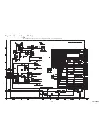 Preview for 55 page of Philips LF501EM4 Service Manual