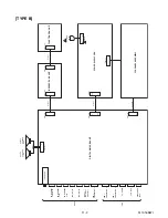 Preview for 59 page of Philips LF501EM4 Service Manual