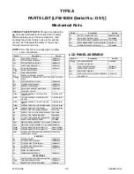 Preview for 62 page of Philips LF501EM4 Service Manual