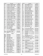 Preview for 64 page of Philips LF501EM4 Service Manual