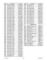 Предварительный просмотр 66 страницы Philips LF501EM4 Service Manual