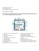 Preview for 6 page of Philips LFH 0955 User Manual