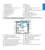 Preview for 5 page of Philips LFH 9370 User Manual