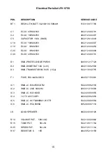 Preview for 15 page of Philips LFH 9750/00 Service Manual