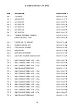 Preview for 16 page of Philips LFH 9750/00 Service Manual