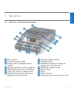 Предварительный просмотр 5 страницы Philips LFH 9850 User Manual