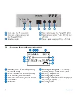 Preview for 6 page of Philips LFH 9850 User Manual
