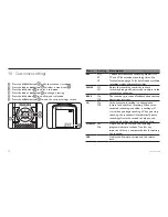 Preview for 14 page of Philips LFH0600 - Digital Voice Tracer 600 512 MB Recorder User Manual