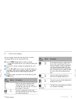 Preview for 15 page of Philips LFH0615/00 User Manual