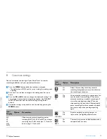 Preview for 15 page of Philips LFH0645/27 User Manual