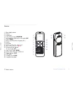 Preview for 6 page of Philips LFH0652/00 User Manual