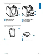 Preview for 9 page of Philips LFH3000 User Manual