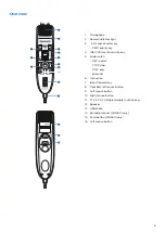 Preview for 6 page of Philips LFH3620 User Manual