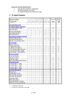 Preview for 4 page of Philips LFH5284 - SpeechMike Pro Barcode 5284 Service Manual