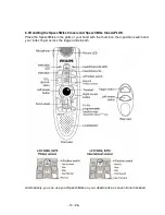 Preview for 10 page of Philips LFH5284 - SpeechMike Pro Barcode 5284 Service Manual