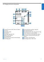 Предварительный просмотр 7 страницы Philips LFH9375/00 User Manual