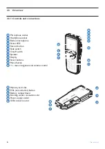 Preview for 6 page of Philips LFH9398/01 User Manual