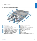 Preview for 5 page of Philips LFH9750 - Desktop 9750 Digital Transcriber User Manual