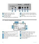 Preview for 6 page of Philips LFH9750 - Desktop 9750 Digital Transcriber User Manual