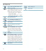 Preview for 10 page of Philips LFH9750 - Desktop 9750 Digital Transcriber User Manual