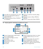 Preview for 34 page of Philips LFH9750 - Desktop 9750 Digital Transcriber User Manual