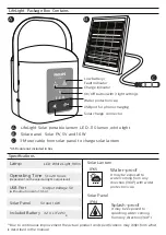 Предварительный просмотр 2 страницы Philips LifeLight User Manual