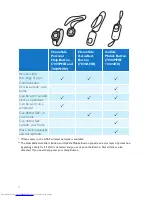 Preview for 6 page of Philips lifeline Instructions For Use Manual