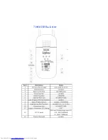 Preview for 37 page of Philips lifeline Instructions For Use Manual